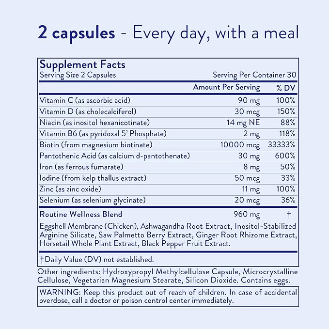 Routine Wellness Hair Growth Supplement - Clinically Proven for Thicker, Fuller Hair - Reduces Wrinkles, Fine Lines - Gluten Free, Ideal for Women & Men with Thinning Hair - 2 Bottles, 60 Day Supply-VivaGrace Women