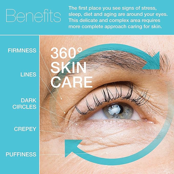 MD Complete Total Eye Treatment | Anti-Aging Hydrating Skin Renewal Eye Treatment | with Peptides, Vitamins C & E and Hyaluronic Acid for Wrinkles, Fine Lines and Crows Feet 0.5 fl oz-VivaGrace Women