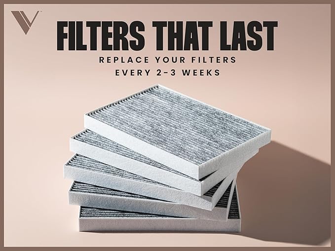 V Beauty Pure Gen 5 Nail Dust Collector Filter - Dust Collector System, Nail Tech Must Haves, Professional Supplies, Made with Carbon Activation Technology for Effective Filtration - 5 Pack-VivaGrace Women