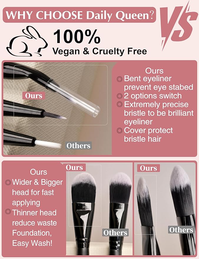 29pcs Black Professional Makeup Brush Set Kabuki Powder Concealers Eye shadows Blush Eyeliner Eyebrow Contour Eye blending Brushes (29pcs brush)-VivaGrace Women