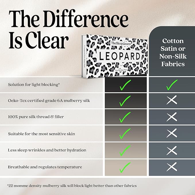 Pure Silk Sleep Mask [100% 6A Mulberry Silk, 22 Momme] Light Blocking Travel Essentials. Eye Masks for Sleeping. Black Oeko-Tex Blindfold. Eye Covers for Men & Women-VivaGrace Women