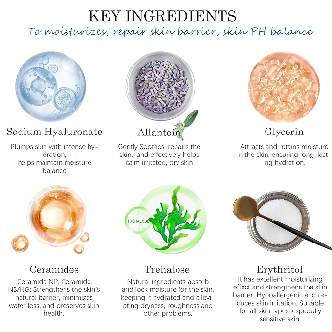 5 Step Skin Care Set, Large 17.6 Fl oz, All with Hyaluronic Acid Facial Skin Care Products, Makeup Remover, Cleanser, Toner, Serum, Lotion, Hydrating & Protect Skin, Sulfates & Paraben-Free-VivaGrace Women