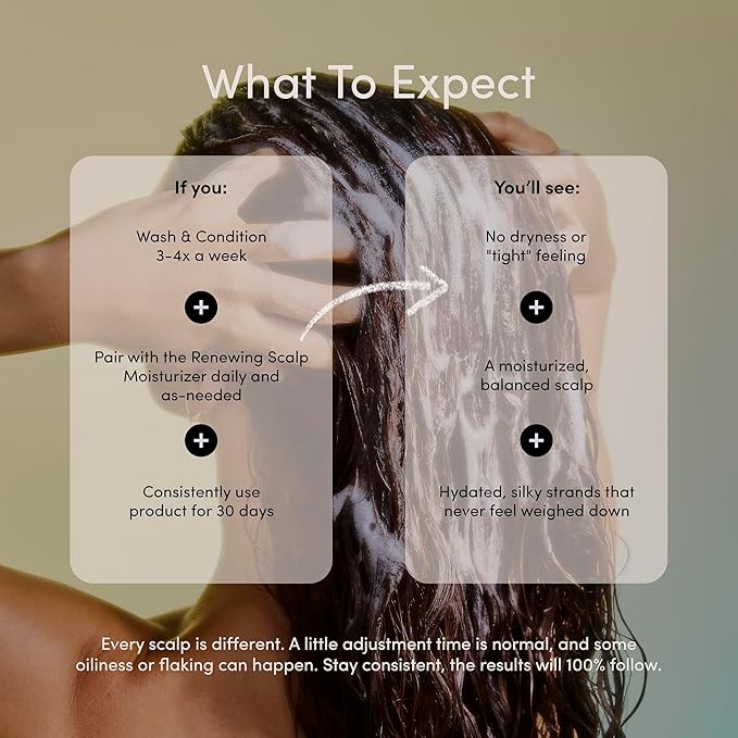 Jupiter, Physician-Formulated Moisture Boost Duo: Hydrating Shampoo & Conditioner, for Dry, Itchy, Tight Scalp, Vegan, Sulfate-Free, Color-Safe, & Paraben-Free, Deep Moisturizing Shampoo & Conditioner-VivaGrace Women