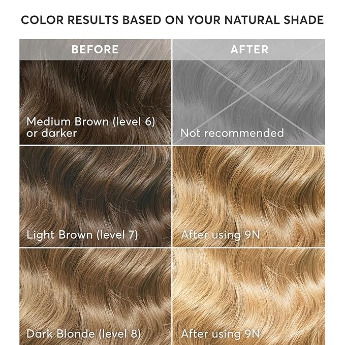 Madison Reed Radiant Hair Color Kit | 9N Medium Neutral Blonde (Nocera Blonde) for 100% Gray Hair Coverage | Salon Quality Permanent Hair Dye | PPD-Free & Ammonia-Free | (Packaging May Vary) 2 Pack-VivaGrace Women