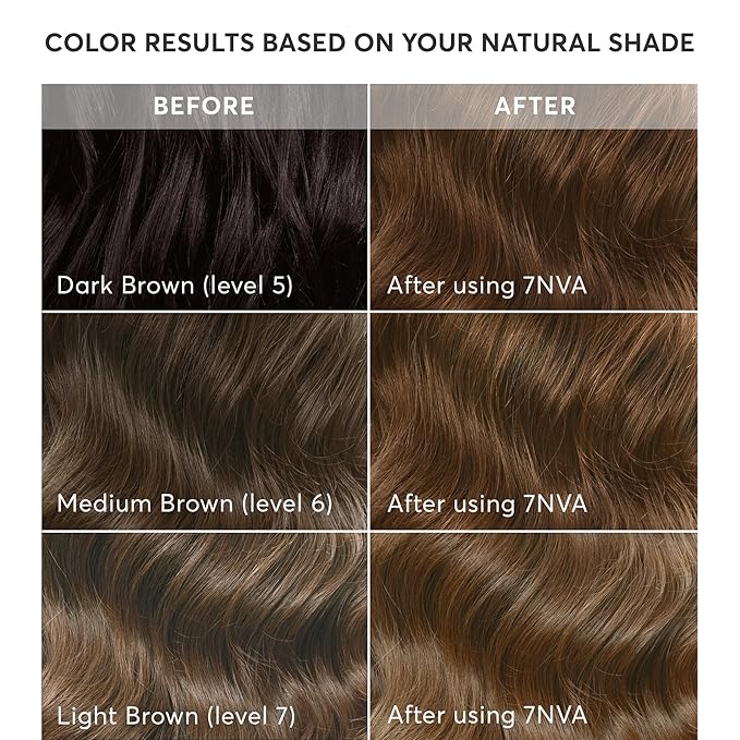 Madison Reed Radiant Hair Color Kit | 7NVA Light Smoky Brown (Veneto Brown) for 100% Gray Hair Coverage | Salon Quality Permanent Hair Dye | PPD-Free & Ammonia-Free | (Packaging May Vary) 1 Pack-VivaGrace Women