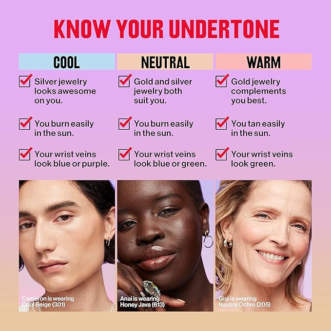 Revlon Illuminance Skin-Caring Liquid Foundation, Hyaluronic Acid, Hydrating and Nourishing Formula with Medium Coverage, 109 Light Ivory (Pack of 1)-VivaGrace Women