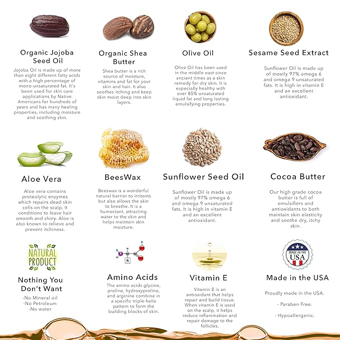 BELLA B Pregnancy & Beyond Essentials - Skin Care Gift Set - New Mom Gifts - Gift For Mom - New Mom Gift Basket - Pregnancy Must Haves - Pregnancy Gifts For First Time Moms-VivaGrace Women