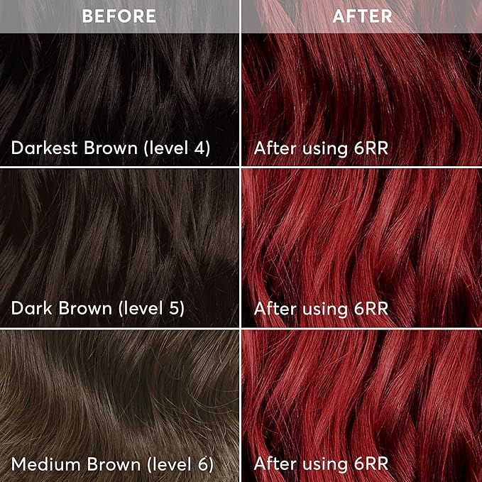 Madison Reed Radiant Hair Color Kit | 6RR Medium Cayenne Red (Savona Scarlet) for 100% Gray Hair Coverage | Salon Quality Permanent Hair Dye | PPD-Free & Ammonia-Free | (Packaging May Vary) 1 Pack-VivaGrace Women