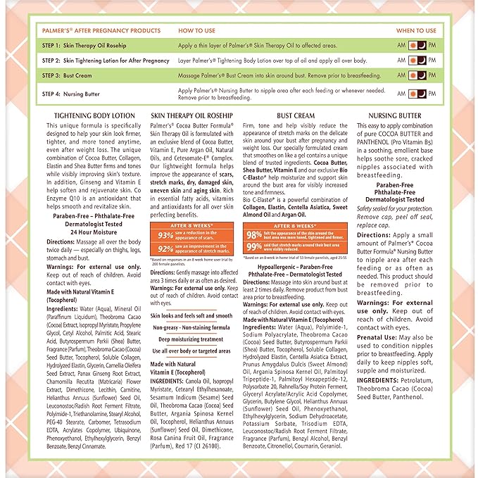 Palmer's Cocoa Butter Formula New Moms Skin Recovery Set (Set of 4)-VivaGrace Women