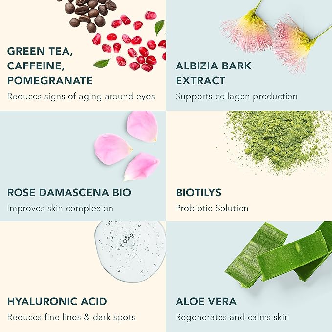 YOURS Eye Serum with Caffeine & Antioxidants | Hydrates and Brightens Under Eye Area | Restores Skin Firmness and Reduces Appearance of Fine Lines-VivaGrace Women