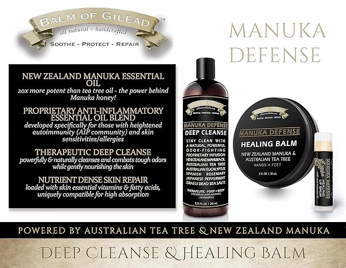 BALM OF GILEAD Manuka Defense Healing Lip Balm - Intensive Moisture Therapy in Tube w/Manuka, Tea Tree & Cooling Peppermint - Ideal for Chapped & Cracked Lips - Beauty Pack Of 4-0.15 oz-VivaGrace Women