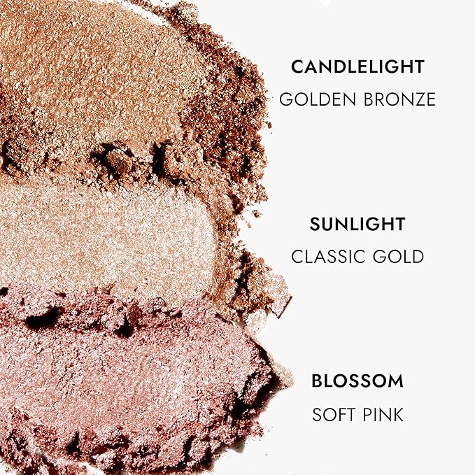 COVER FX Custom Enhancer Highlighter Makeup Palette - Buildable Illuminating Highlight - Use on Eyes, Cheeks and Body - Travel Friendly-VivaGrace Women