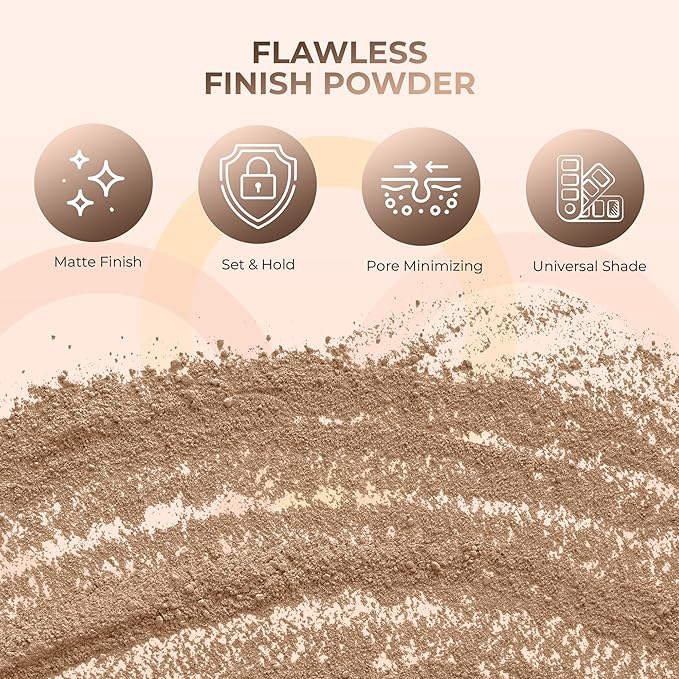Foundation Powder Refill (EBONY) (1 Ounce Bag) By Sweet Face Minerals, Lightweight Mineral Loose Makeup Powder with SPF 20, Full Coverage Flawless Finish, Talc-free, Cruelty-Free, Refillable Pouch-VivaGrace Women