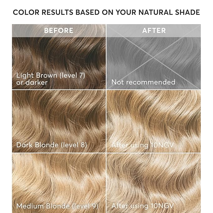 Madison Reed Radiant Hair Color Kit | 10NGV Light Golden Blonde (Amalfi Blonde) for 100% Gray Hair Coverage | Salon Quality Permanent Hair Dye | PPD-Free & Ammonia-Free | (Packaging May Vary) 1 Pack-VivaGrace Women