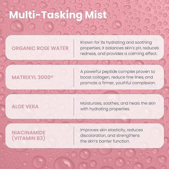 Rose Water Spray for Face with Matrixyl 3000 - Organic Rosewater Face Mist with Aloe Vera & Hyaluronic Acid - Hydrating, Reduces Fine Lines, Boosts Collagen Production, & Soothes Skin - 4 Fl Oz-VivaGrace Women