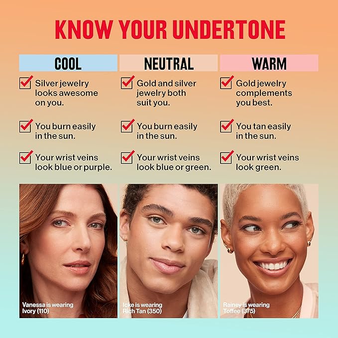 Revlon Liquid Foundation, ColorStay Face Makeup for Combination & Oily Skin, SPF 15, Medium-Full Coverage with Matte Finish, Early Tan (340), 1.0 oz-VivaGrace Women